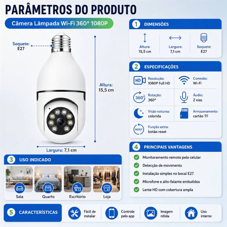Parâmetros do produto